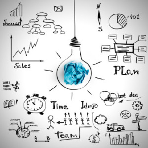 Publicação da Psychology and Industrial Efficiency