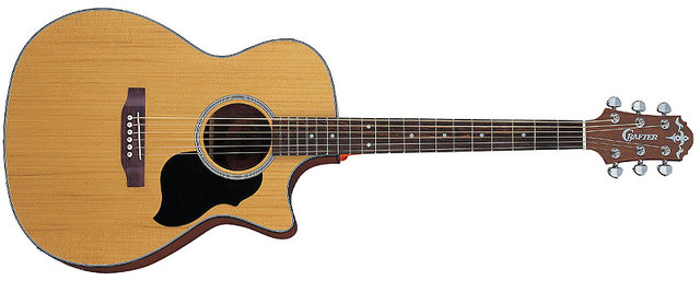 Meu Primeiro violão Elétrico