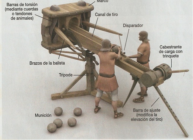 Ingeniería Militar.