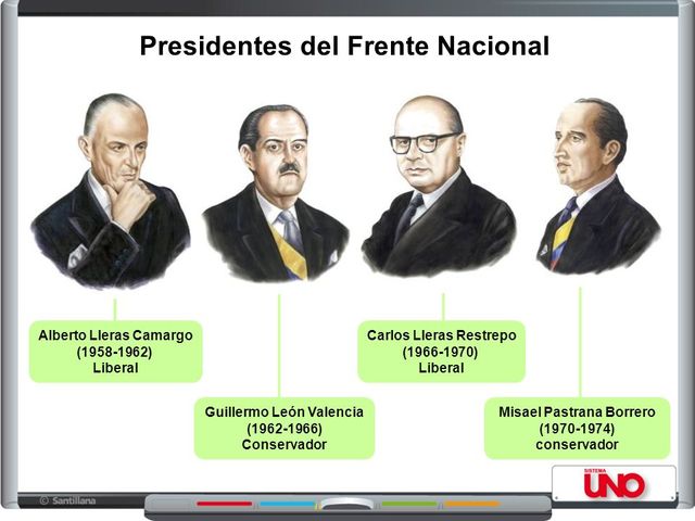 Frente Nacional