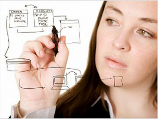 1968 - Ingeniería de Software