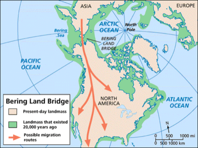 Land Bridge