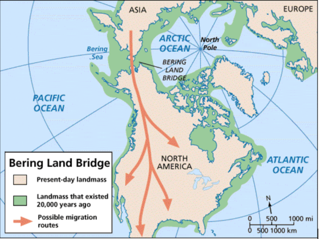 Land Bridge