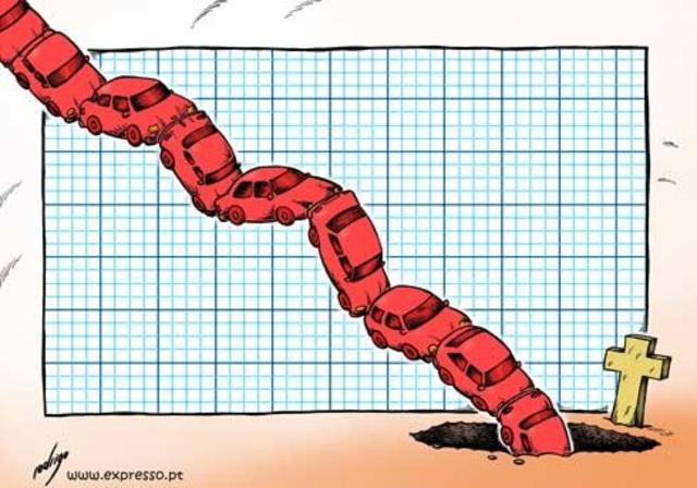 Automotive Industry Crisis