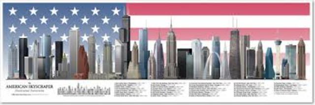 What happened during 1850-1920