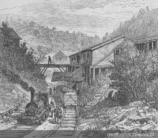 Fuentes de energía del siglo XIX