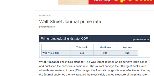 Prime Interest Rates (Savings)(Monetary)