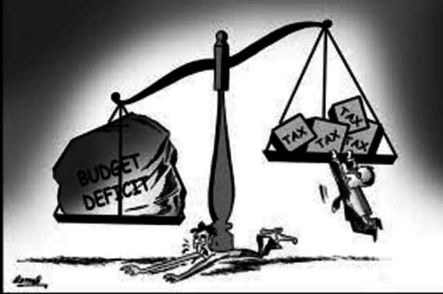 Trending- Budget Deficit Decreasing