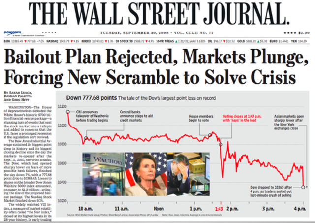 Economy crash of 2008
