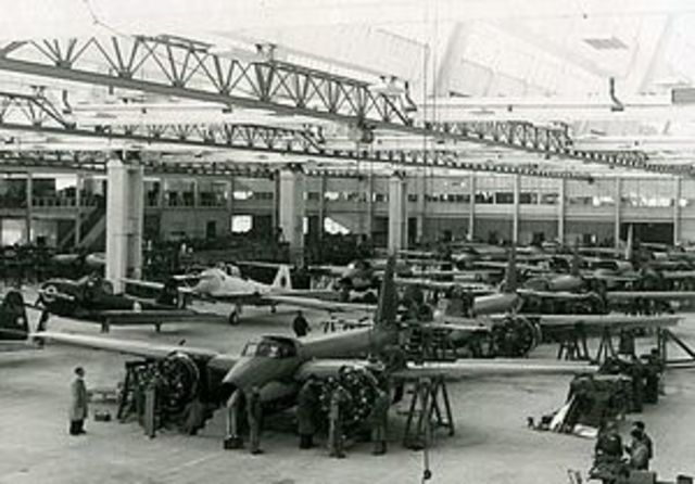 Invención de automóviles y aeroplanos(XX).(1901- 2000)