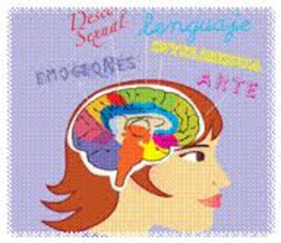 4. Algunos métodos poco populares