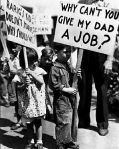 DESARROLLO DE LA CRISIS DEL 29