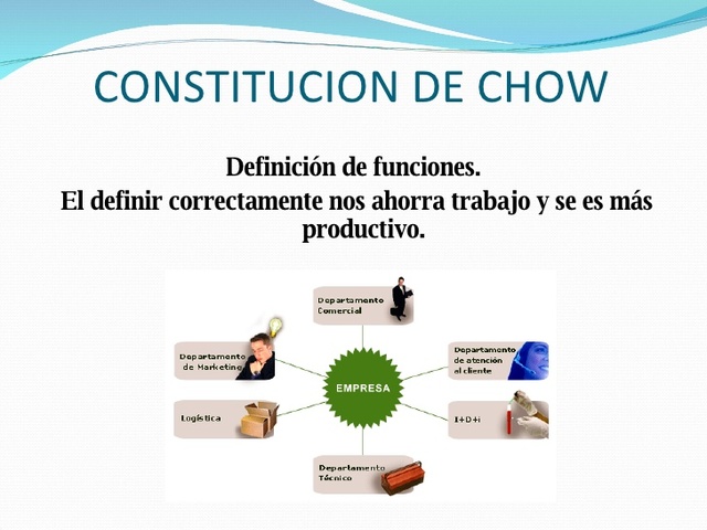 LA CONSTITUCIÓN DE CHOW