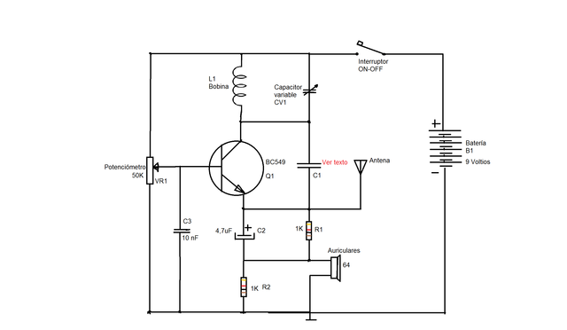 Mejor calidad de transmisión