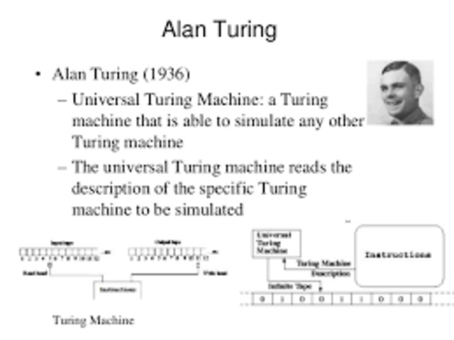 The turning machine