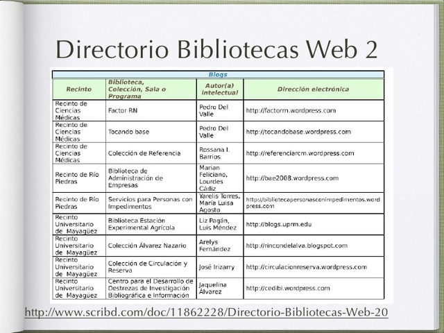se publicaron los primeros directorios de software dirigidos a las bibliotecas.