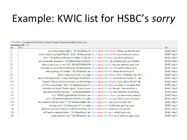 existían, además, 3 000 servicios de indización y resumen, 2 000 de ellos pertenecían a la esfera de la ciencia y la tecnología. El acceso a la gran mayoría de ellos era pago.