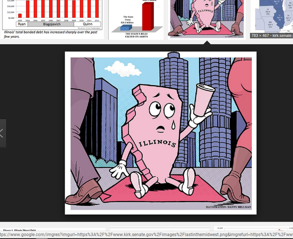 Corrupt and Broke Illinois (Budget)(Fiscal)