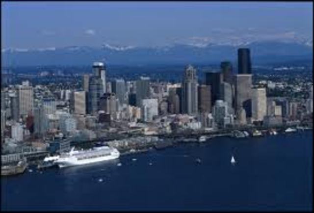 Urban Population is Higher than Rural