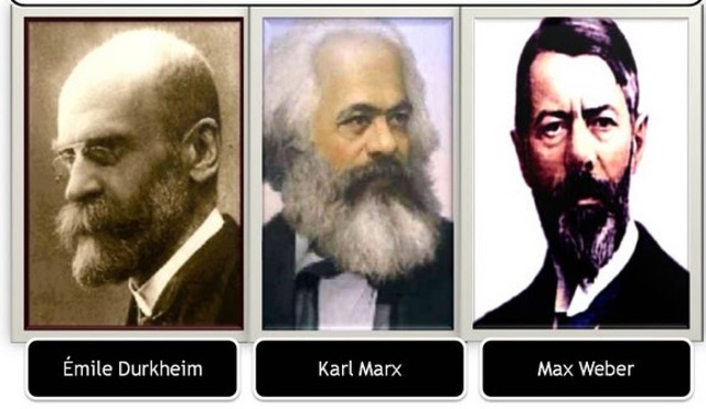 Século XX - Sociologia Clássica