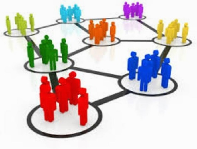 O estudo científico de pequenos grupos