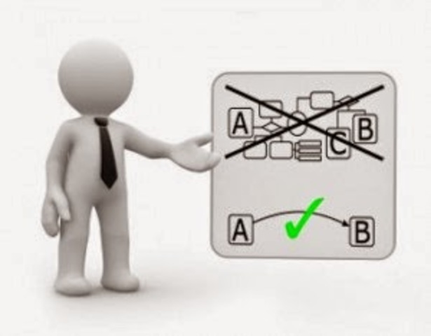 Se orienta a la información y los resultados.