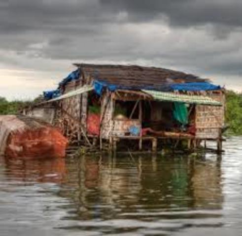 Climate Change. Disaster Risk Reduction and Sustainable Development