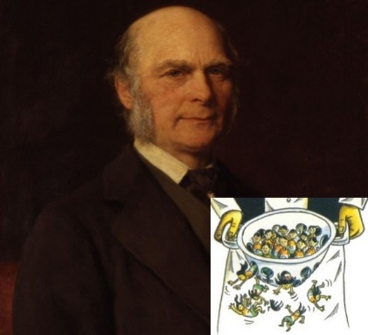 Francis Galton