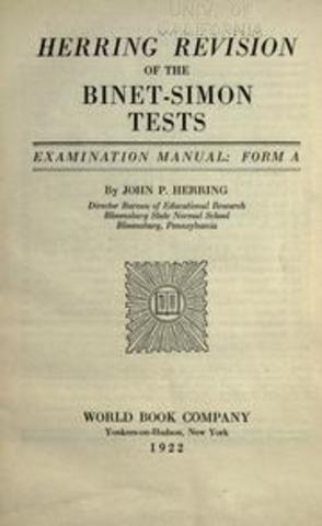 First True Intelligence Test Created