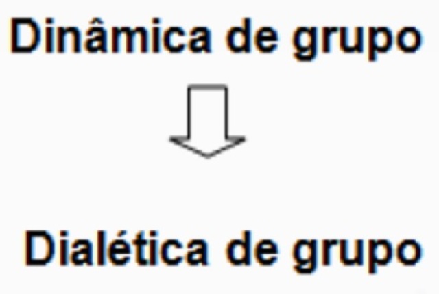 Dinâmica de grupo leva a uma dialética de grupos