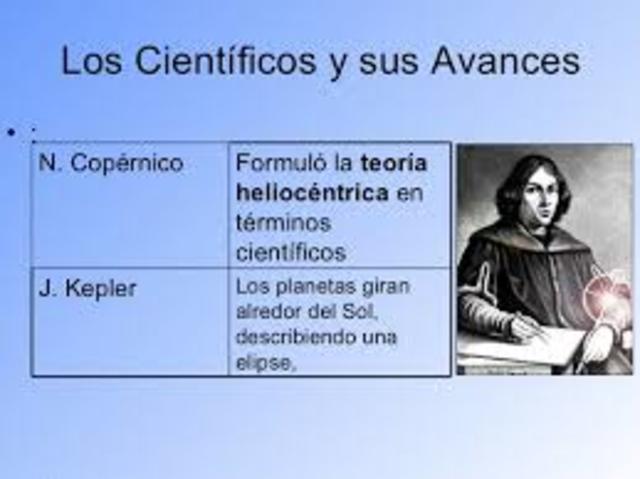 La ciencia en la edad moderna