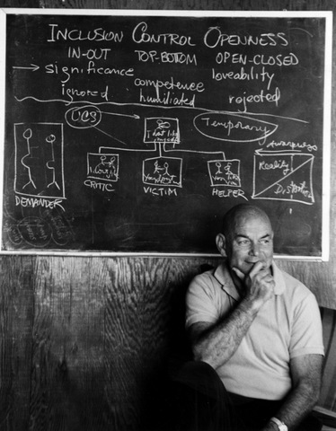 William C. Schultz apresenta a teoria das necessidades interpessoais.