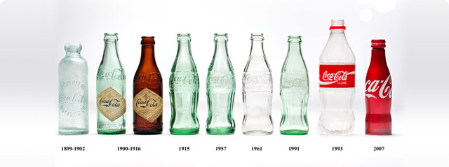 Bottled Coca-Cola