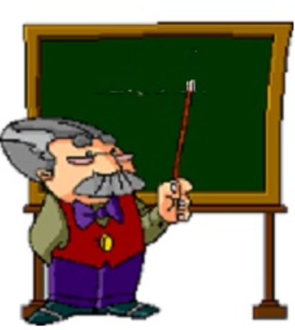 Creación de la pizarra