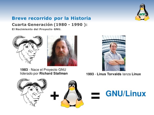 Richard Stallman anuncio su proyecto GNU, un sistema operativo completamente libre de codigo y distribucion, a Stallman se le considera como el padre del Software Libre