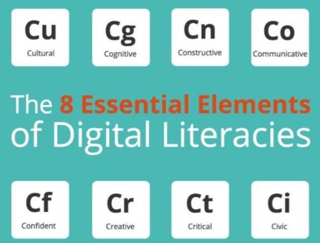 UCSD Course: Digital Literacies for the 21st Century Classroom