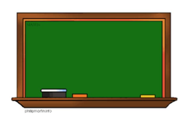 CREACIÓN DEL PIZARRÓN