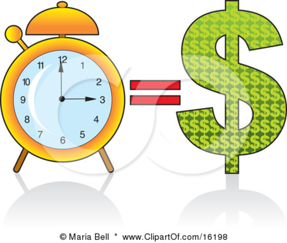 Teoría subjetiva del valor