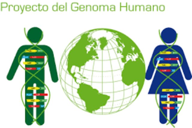El proyecto Genoma humano