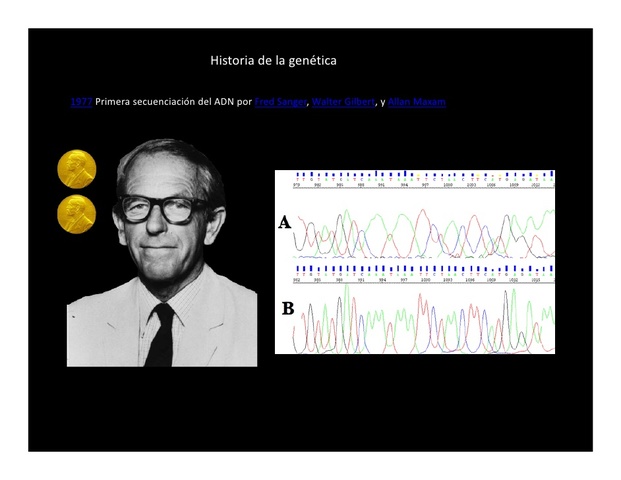 Primera secuenciación del ADN