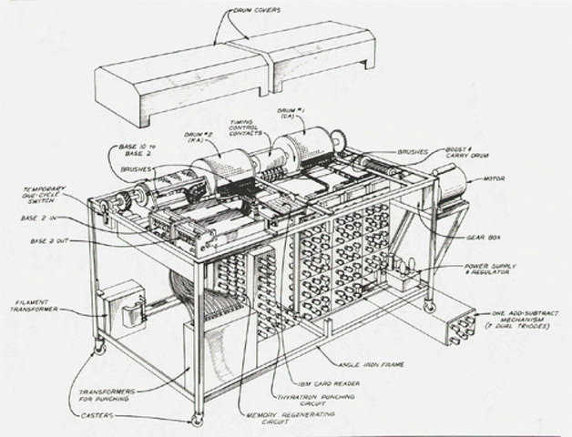 Las primeras computadoras electrónicas digitales