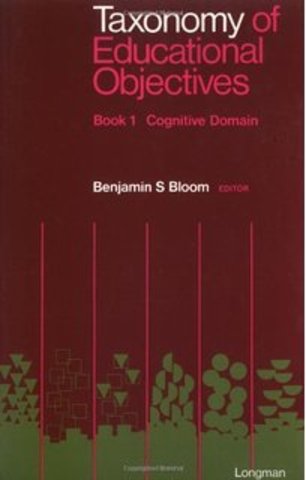 Taxonomy of Educational Objectives