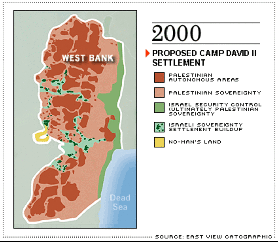 camp david 2000
