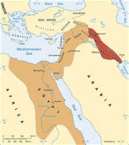 The Post Empire Egypt