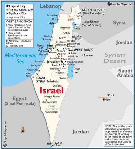 Israel neighboring countries