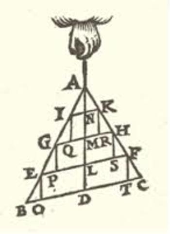 EL TRIANGULO DE FUERZA