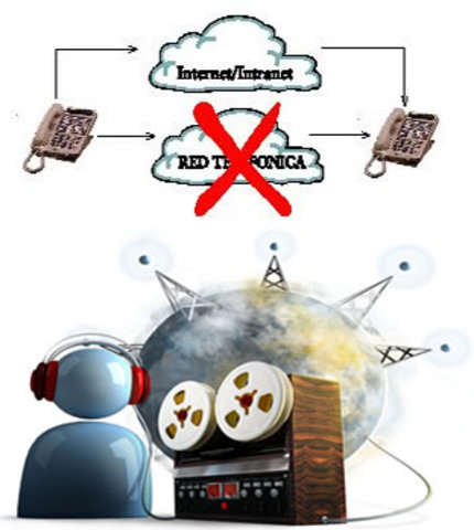 Se desarrolla Software para transmitir voz telefónica y música de alta calidad a través de Internet