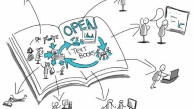 1969 Herbert R.Kohl's book helps to open education