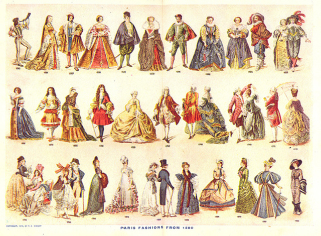 Fashion in the 1500's