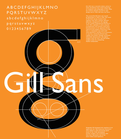 Gill Sans